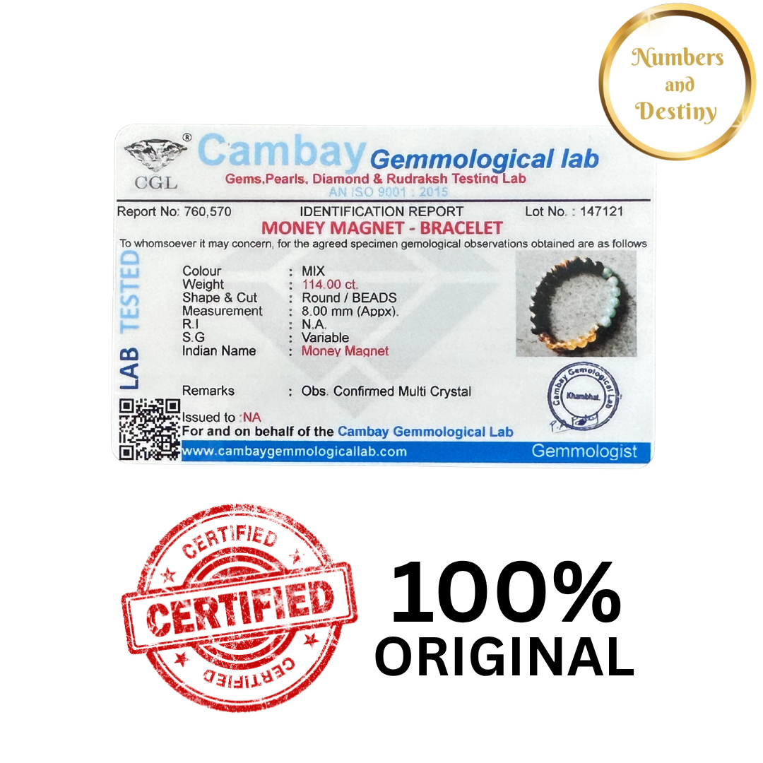 Money Magnet Gemstone Bracelet
