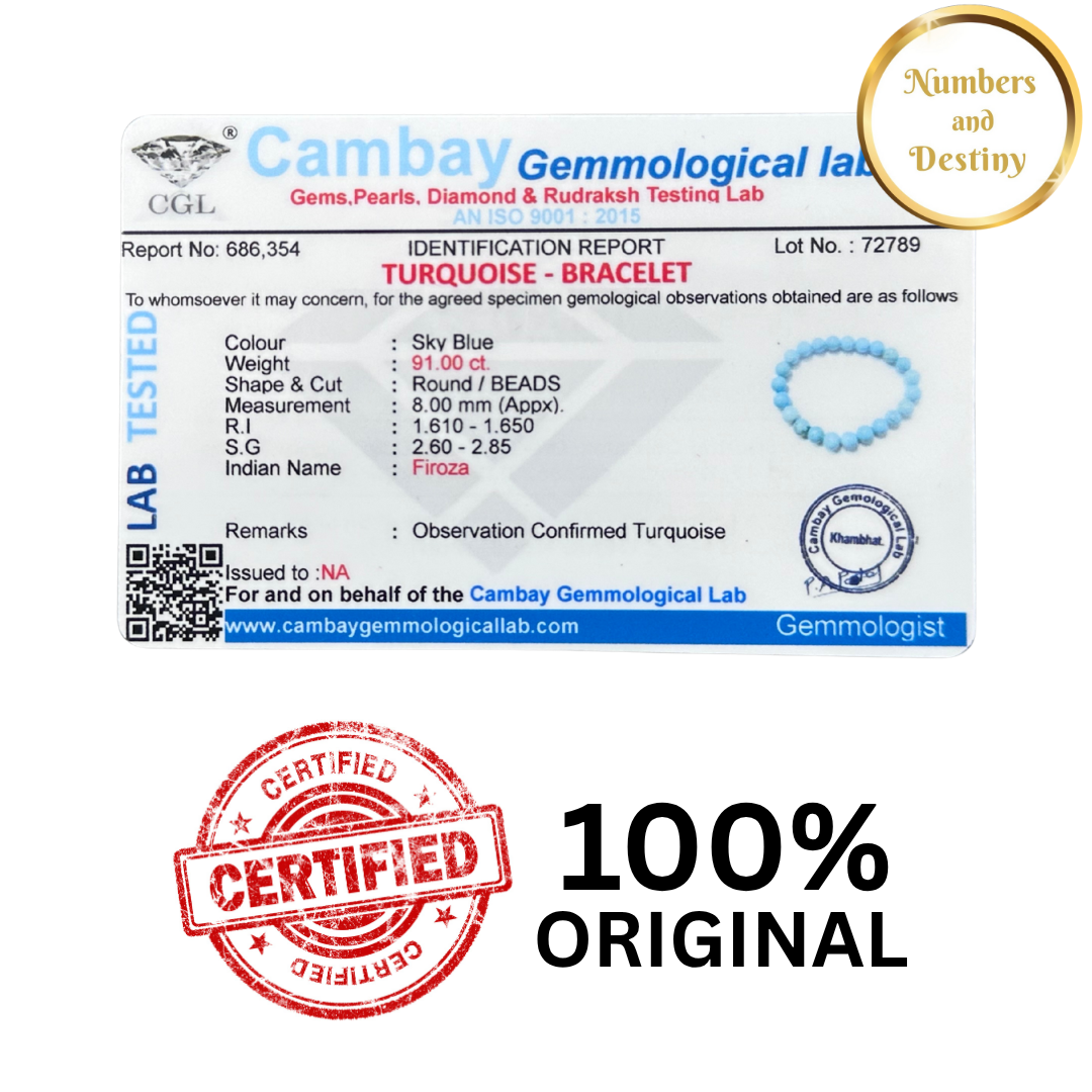 Turquoise Gemstone Bracelet