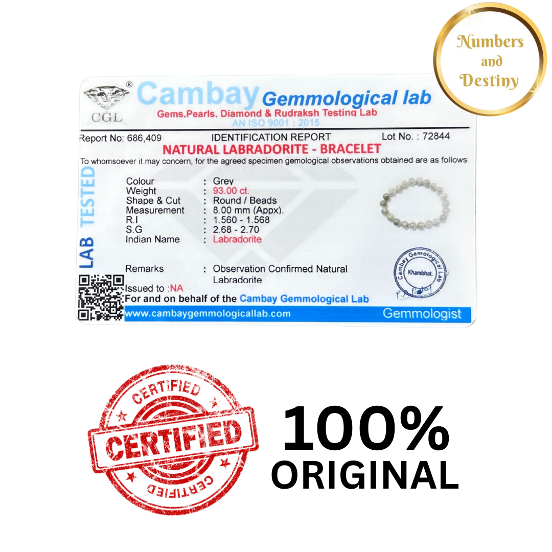 Labradorite Energy Balance Bracelet
