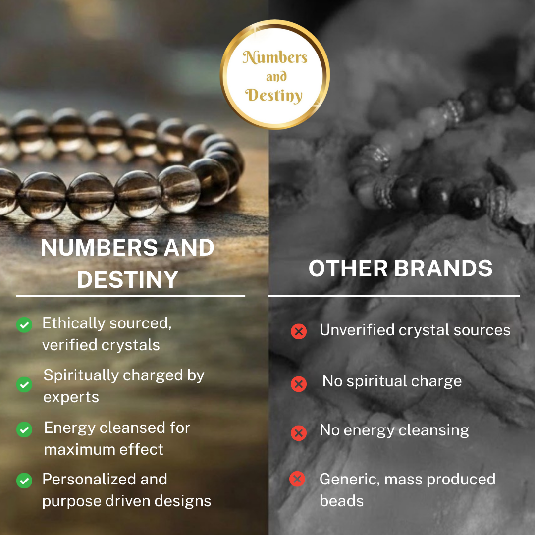 Tiger Eye Gemstone Bracelet