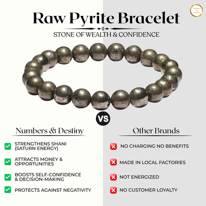 Pyrite Gemstone Bracelet