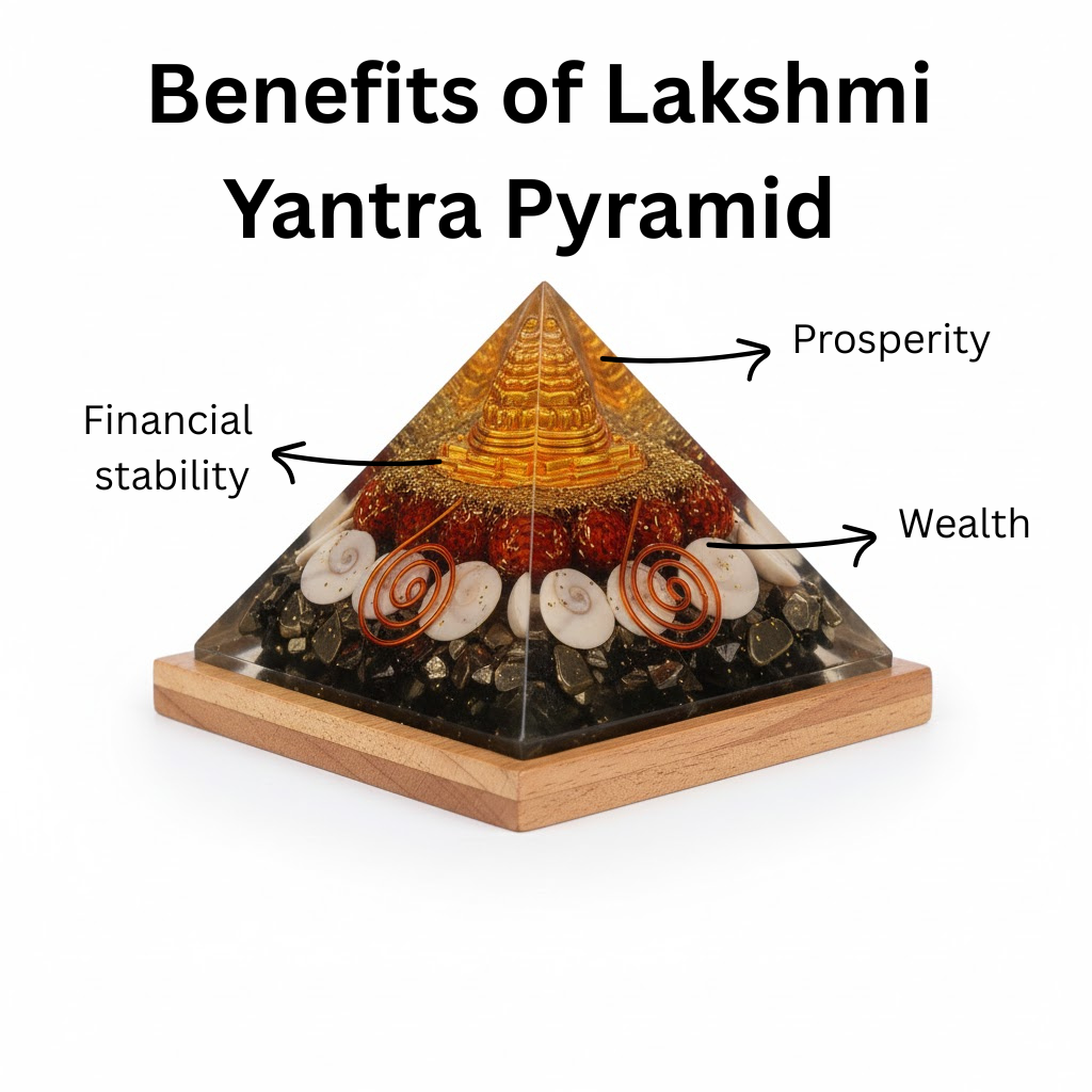 Lakshmi Yantra Pyramid - Attract wealth, prosperity, and positive energy