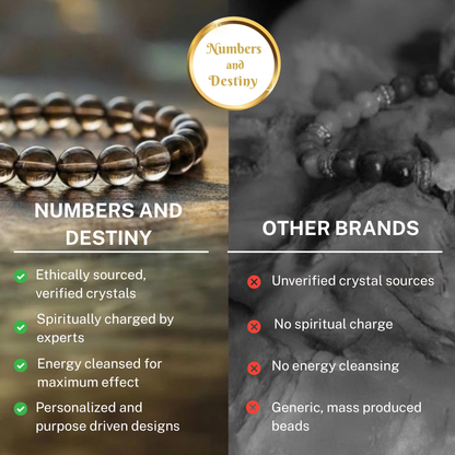 Red Jasper Gemstone Bracelet