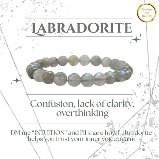 Labradorite Energy Balance Bracelet