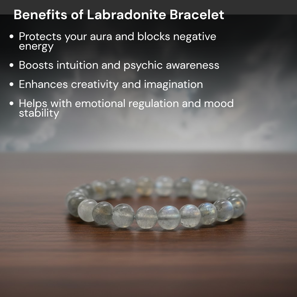 Labradorite Energy Balance Bracelet