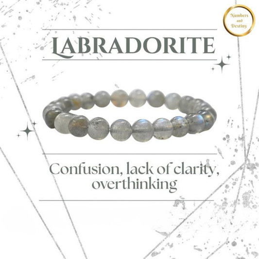 Labradorite Energy Balance Bracelet